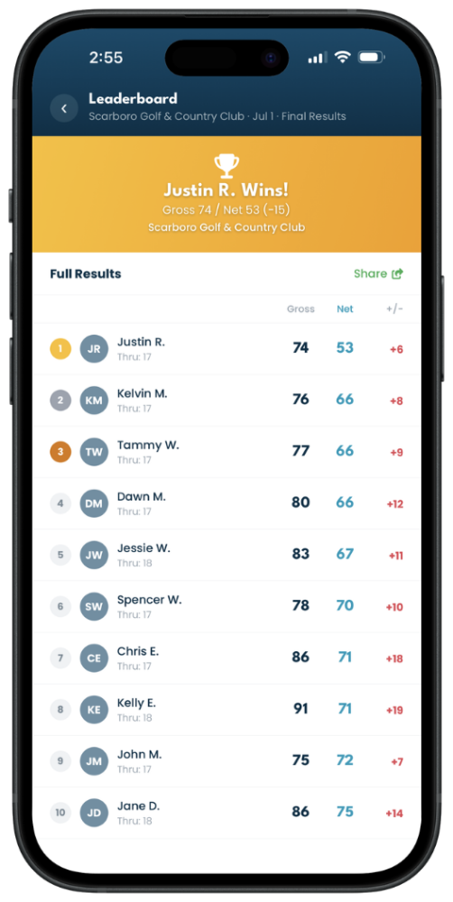Digital scorecard and live leaderboard